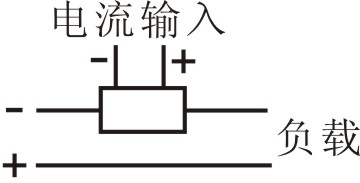 圖片關鍵詞